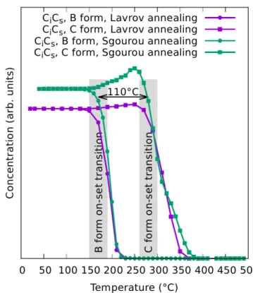 Figure   2 :   KMAL