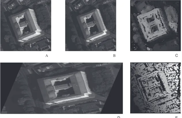 Figure 6. Correlation of facades: A and B are recti fi ed images of the building. C is the disparity map, with A as reference, obtained by a correlation-based matching process
