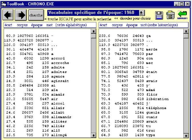 Figure 9. Les spécificités de la dernière tranche  (ordre alphabétique à gauche, ordre hiérarchique à droite) 