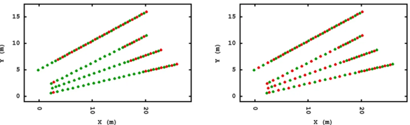 Fig. 10. Examples of sampling reduction (1 m on the left, 1 sample out of 2 on the right).