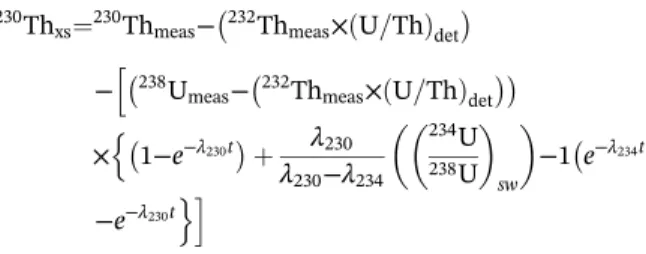 Figure 2 compares the age ‐ depth relationships derived by the two methods: (i) assuming constant sedimen- sedimen-tation rate between tie points and (ii) using the 230 Th xs,0 measurements to compute sedimentation rate changes between tie points