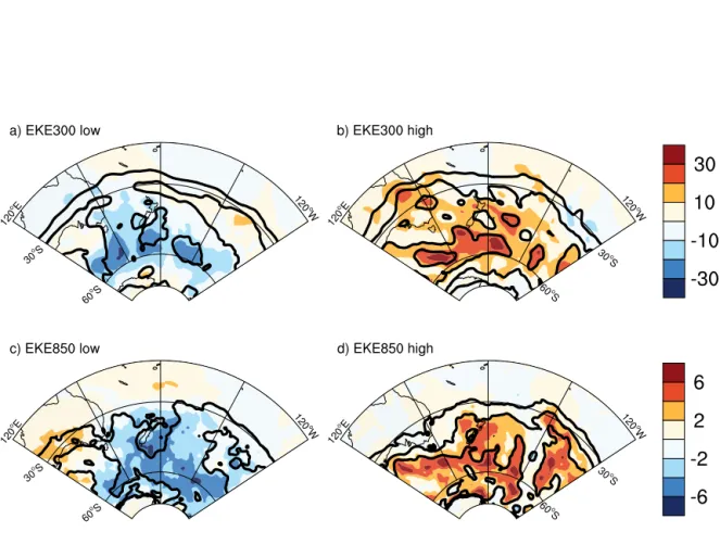 Figure 7. JJA EKE composites (m 2 s −2 ) at 300 hPa (a, b) and 850 hPa (c, d) for days displaying low (a, c) and high (b, d) values of d and θ