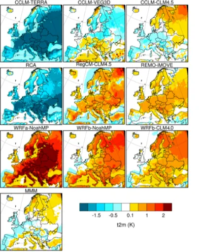 Figure 3. Seasonally averaged daily maximum 2 m temperature (FOREST minus GRASS) for winter (DJF).