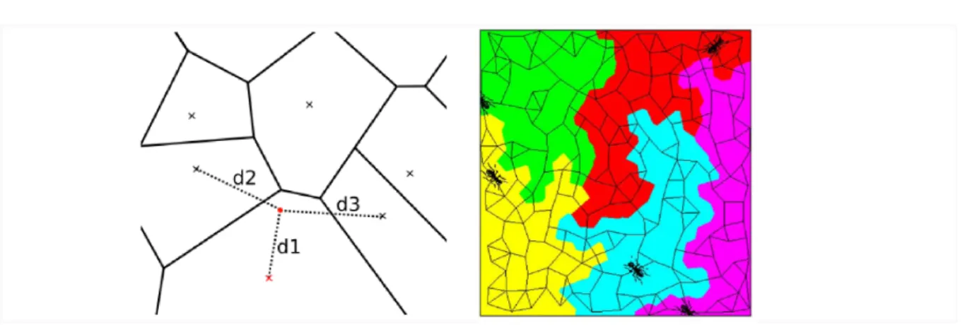 Figure 2. Illustration of spatial parcellation methods in pyhrf. Left: Voronoi diagram where seeds are represented as crosses