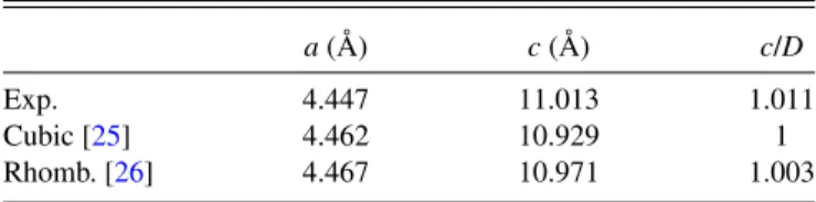 TABLE II. Summary of the results obtained from experimental values and cubic and rhombohedral references; listed from left to right are hexagonal unit-cell lattice constants (a, c) and distortion ratio (c/D), where D is the body diagonal of the pure cubic 