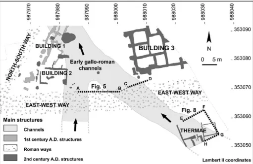 Fig. 4. Map of the main excavated structures dated from 1st to 3rd century. Spatial coordinates are Lambert II extended.