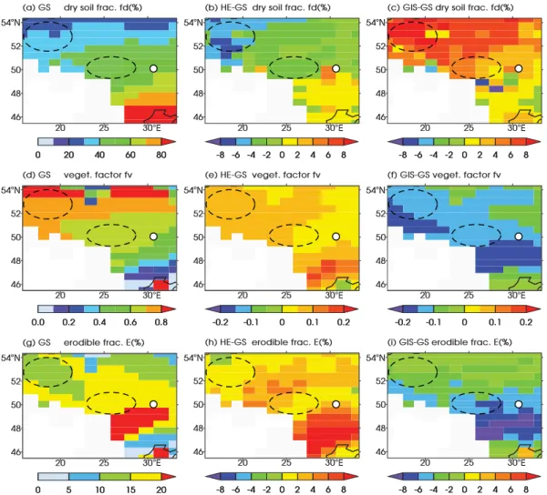 Fig. 8. Averages over the dust emission period (February to June) for dry soil fraction F d , vegetation factor F v , and erodible soil fraction E in the GS state (left column), and anomalies HE-GS (center column) and GIS-GS (right column)
