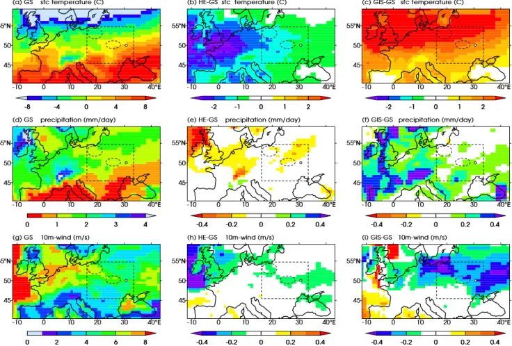 Fig. 7. February to June averages of 2 m temperature (a–c), precipitation (d–f) and 10 m wind (g–i) for the GS state (left column), and anomalies HE-GS (center column) and GIS-GS (right column)