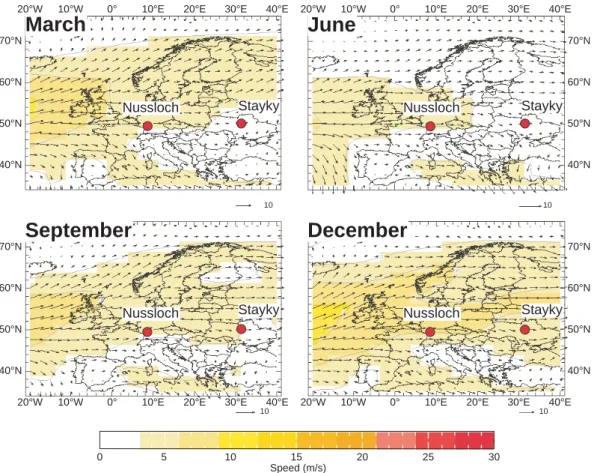Fig. 1. Impact of Atlantic climate conditions over Europe. Modern monthly average wind speed, in m s −1 , at 850 Hpa pressure level for March, June, September and December over Europe
