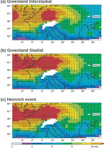 Fig. 5. Average wind field at 850 hPa in Europe at temperate lati- lati-tudes for three simulated climate states associated with (a) a  Green-land Interstadial, (b) a GreenGreen-land Stadial and a Heinrich event (c) (after Sima et al., 2009)