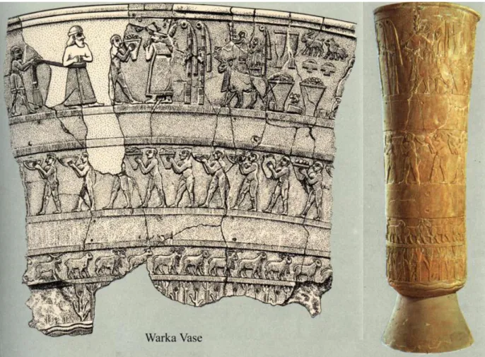 Figure 13.1. The Uruk vase and its restitution, ca. 3000 BCE, The Iraq Museum in Baghdad