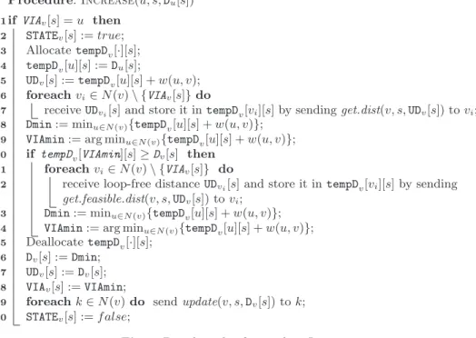 Fig. 3. Pseudo-code of procedure Increase .