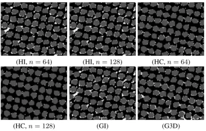 Fig. 4. Maximum likelihood classifications of figure 2(a) using the different models trained on the same image.