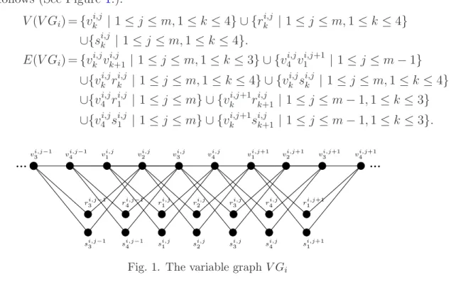 Fig. 1. The variable graph V G i