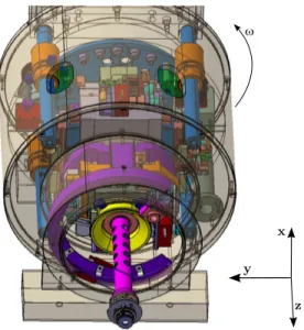 Fig. 3. Top: technical drawing of the goniometric head. It is hold by the diﬀractometer, and transfers the azimuthal ω rotation of the sample around its surface normal z into UHV