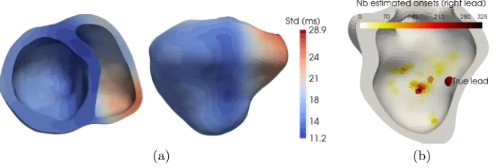 Fig. 5. (a) Standard deviation (std) of the estimated activation time, in milliseconds.