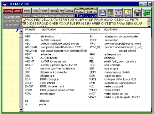 Figure 5. Les codes grammaticaux du lemmatiseur Winbrill 