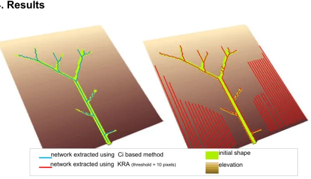 Figure 3. An example of networks extracted from a virtual catchment DTM: 1- the  proposed method; 2- usual drainage area criteria.