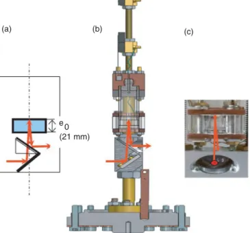 FIG. 3. Images of (a) and (c) the sample cell and (b) and (d) the corresponding gray-level histograms of the region of interest