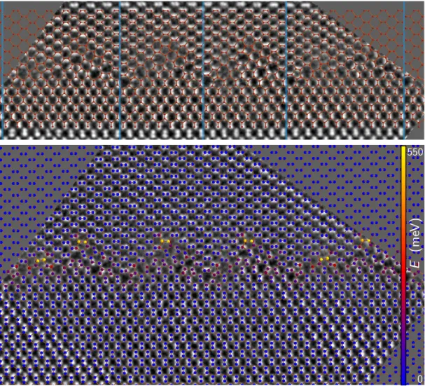 FIG. 8. Top: Overlay of the experimental image by a sequence of S and L tiles, i.e. respectively the [7 : 5] and [10 : 7]