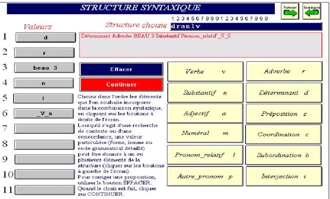 Figure 8. Choix d’une structure syntaxique 