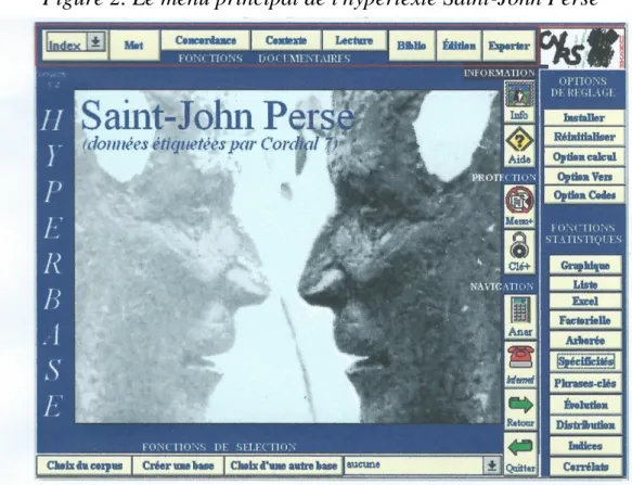 Figure 2. Le menu principal de l'hypertexte Saint-John Perse 