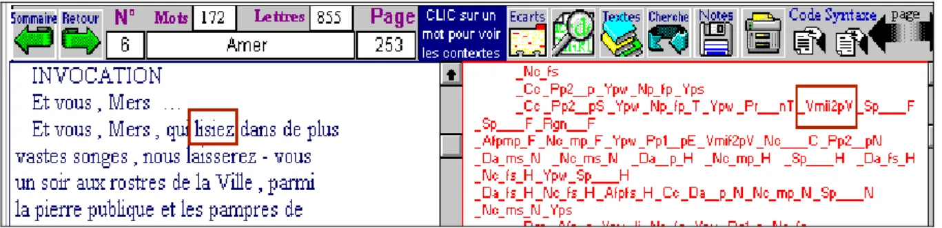 Figure 5. L’alignement forme-code 