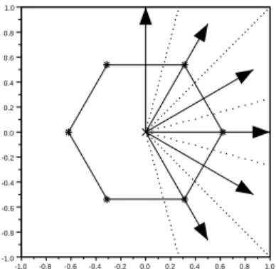 Figure 2: Polygon with 12 vertices 6.2 Reconstruction of polyhedra