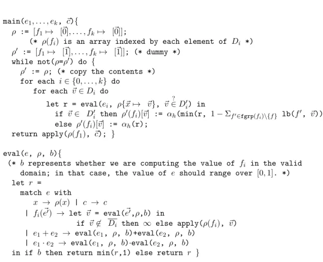 Figure 9. Pseudo code for computing an upper-bound for the general case
