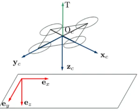 Fig. 5. Example of 3D model.