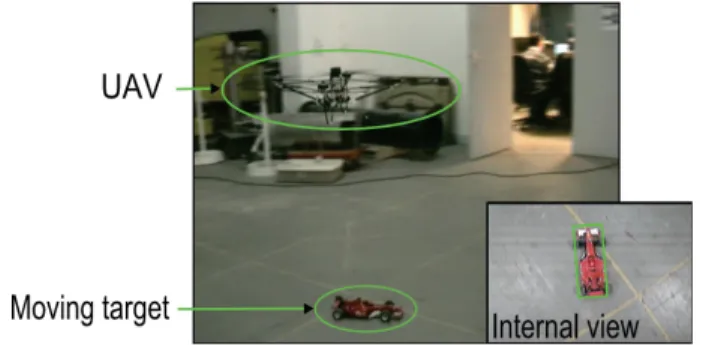Fig. 1. Quad-rotor UAV tracking a small vehicle and internal view from the embedded camera.