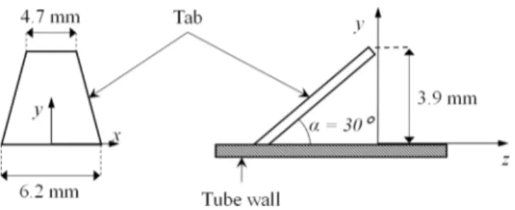 FIG. 2. Dimensions of the VG and the Cartesian coordinate system.