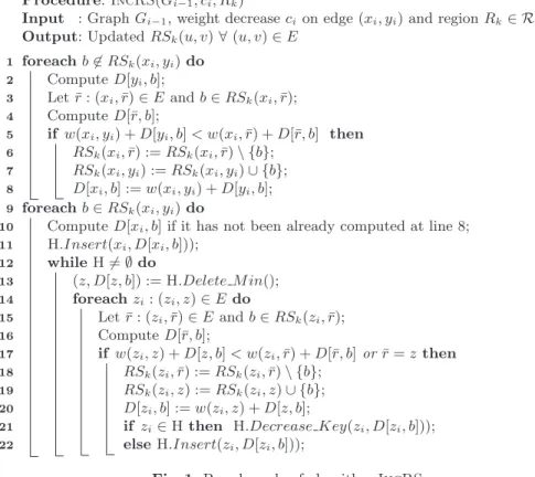 Fig. 1. Pseudo-code of algorithm IncRS .