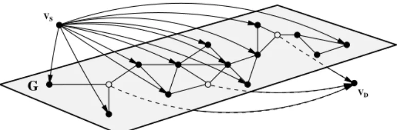 Fig. 2. Associated graph G ′ extends transmission graph G.