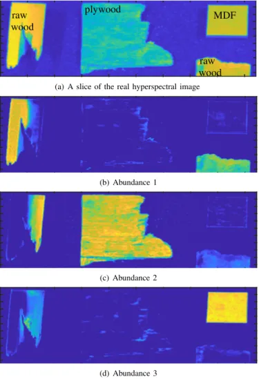 Fig. 3. Results of the online non-negative JUD on a real hyperspectral image of wood wastes.