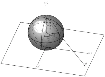 Fig. 2. Output of the singularity (0,0) of f(x, y) = x 2 − y 5 produced with GENOM3CK, see Section IV-B for more information