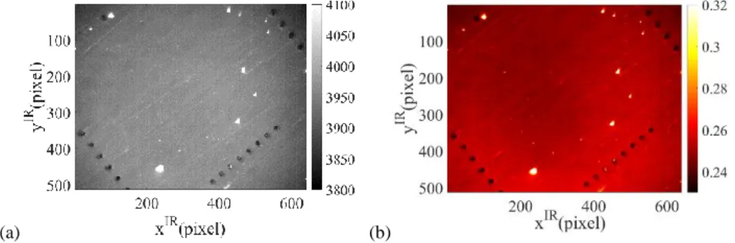 Fig. 3  Sample surface heated to 400°C in Helium atmosphere (a) observed by the IR camera equipped with the G1 lens  (expressed in digital levels) and (b) the apparent emissivity field 