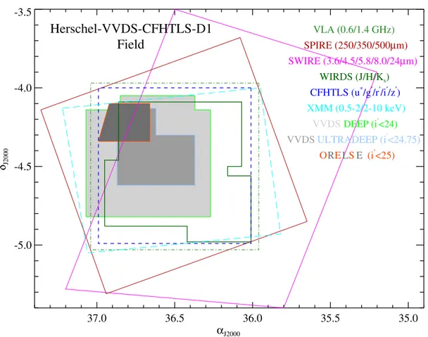 Fig. 1. Overview of the sky coverage of the observations available on the CFHTLS-D1 field