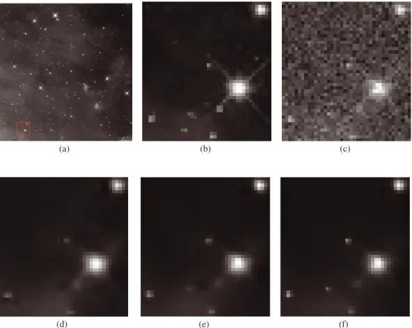 Fig. 16. Zoomed features extracted from the previously shown nebular image: a) the full source image before adding noise; b) the noiseless source; c) the noisy version; and d); e); and f) show the denoised feature using wavelets, classic dictionary learnin