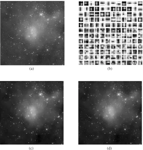 Fig. 2. Results of denoising with galaxy cluster image: a) noisy image, with a S/N P of 26.52 dB; b) the learned dictionary; c) the result of the wavelet shrinkage algorithm that reaches a S/N P of 38.92 dB; and d) the result of denoising using the diction