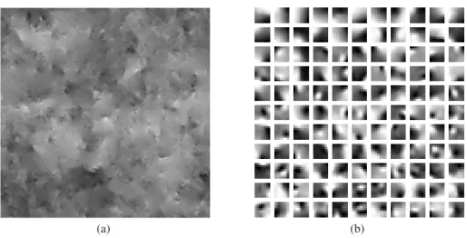 Fig. 6. Example of cosmic string simulation denoising with a high noise level, using the learned dictionary from Fig