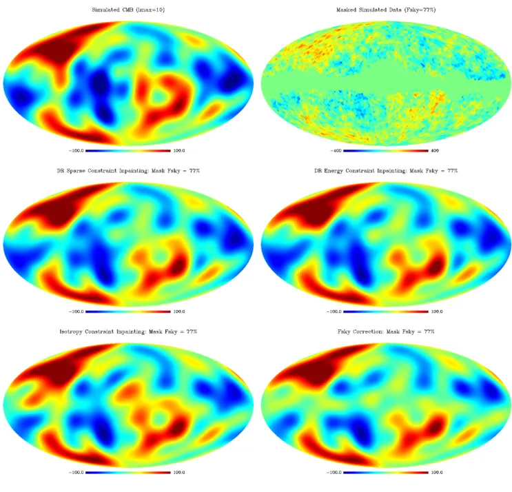Fig. 5. Top: input-smoothed simulated CMB map (� max = 10) and the same map, but masked (Fsky = 77%) and not smoothed (i.e., input-simulated data)