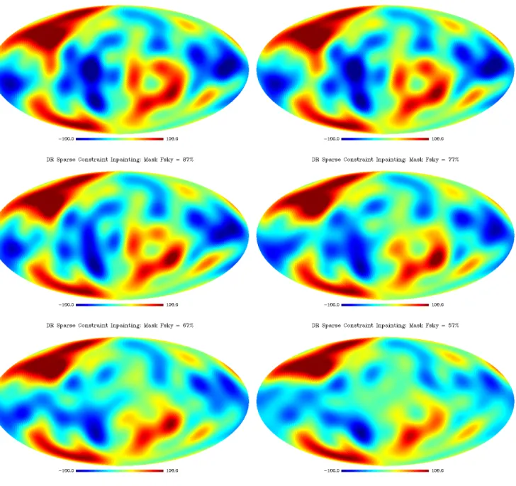 Fig. 6. � 1 sparsity-based inpainting of a simulated CMB map with different masks. Top: Fsky = 98% and 93%, middle: 87% and 77%, and bottom: