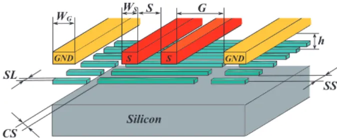 Fig. 1 CS-CPW with SC-shielding structure with nomination of the  dimensions.