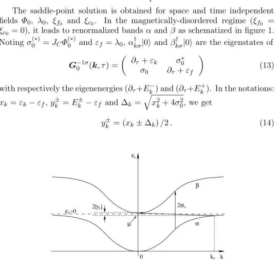 Fig. 1. Energy versus wave-vector k for the two bands α and β . Note the presence of a direct gap of value 2σ 0 and of an indirect gap of value 2 | y F | .