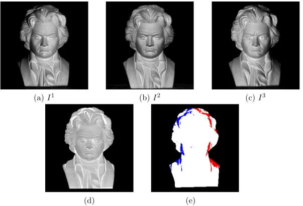 Figure 13: (a-b-c) Three photographs of a plaster bust of Beethoven. (d) Albedo estimated using the PS3 technique, which is biased in the shadow areas