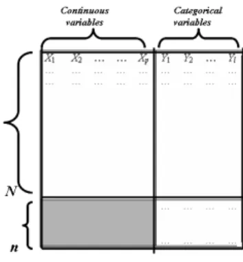 Fig. 1. The data