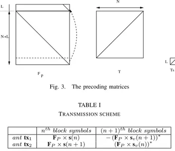 Fig. 2. A Frame description.