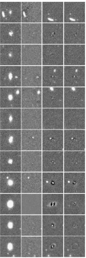 Fig. 10. Comparison of different galaxy-removal schemes applied to deep CFHT images. The first column shows the original image