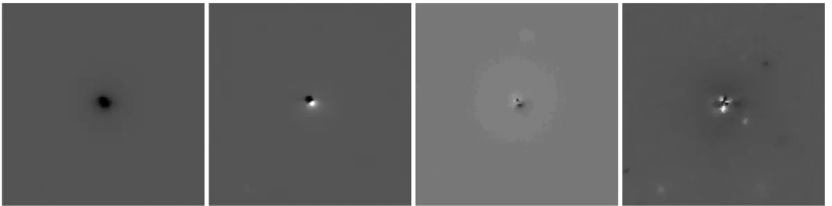 Fig. 1. Examples of PCA components obtained using 1000 simulated galaxies from the Bologna Lens Factory (see Sect